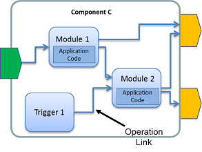 _images/component.png